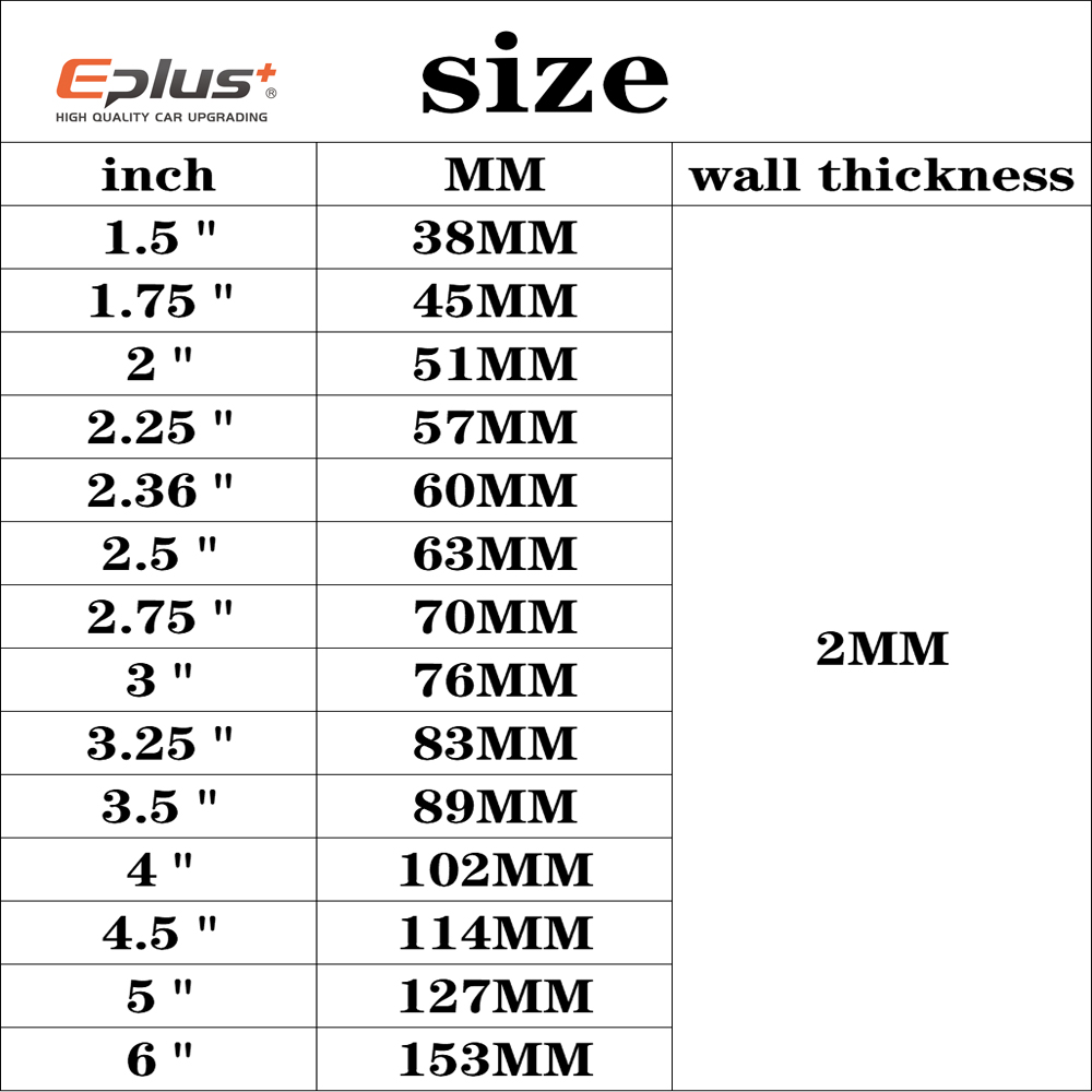 304 Stainless Steel Quick Rele - Pipe Clamp Bar recension och pris