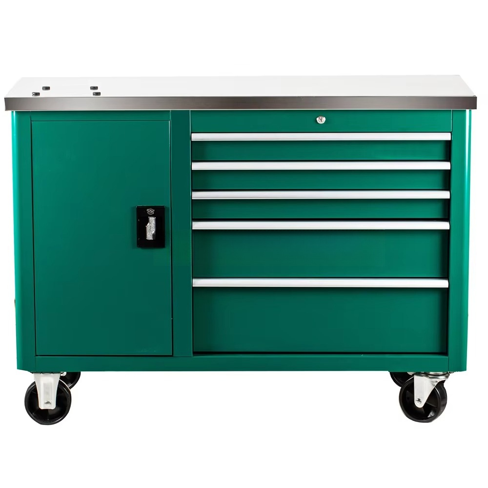 Factory direct sales, tool set - Workshop Tools For Sale recension och pris