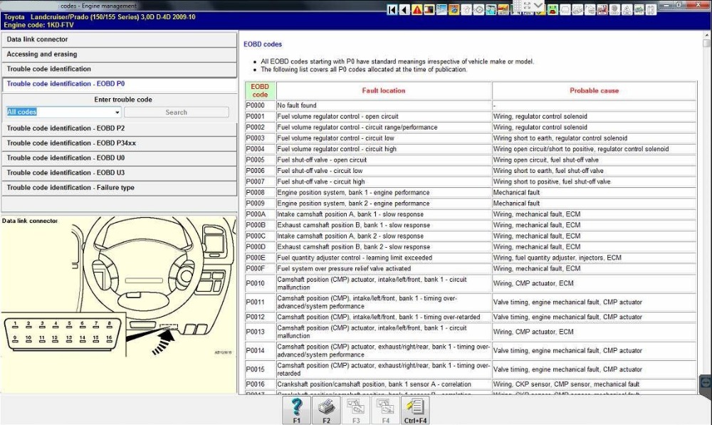 2023 hot sell Autodata 3.45+ v - Maintenance Workshop Tools recension och pris
